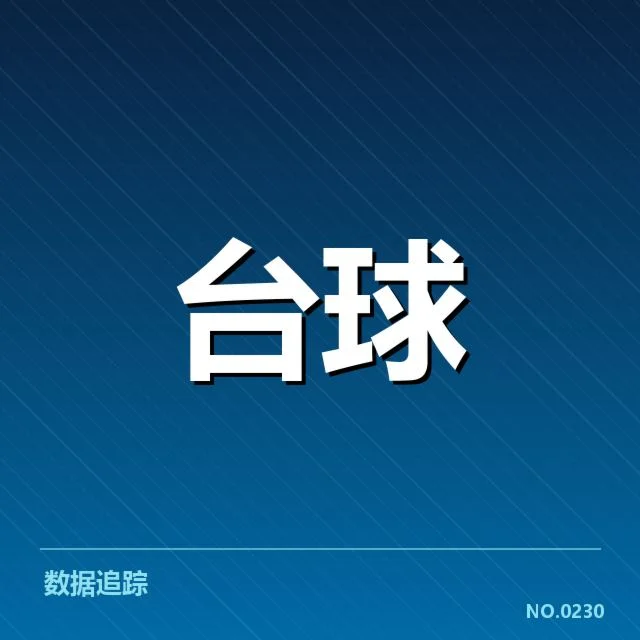 体育产业复苏:康复手段提升效果有多大